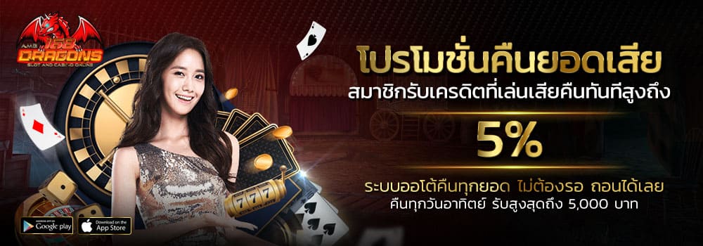 สล็อตเครดิตฟรี 500-1